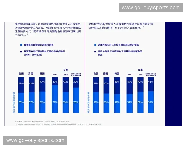 用户增长新闻：破局、策略与案例